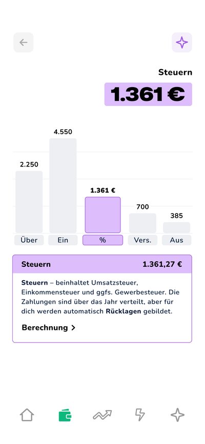 ClearUp App Finanzübersicht auf dem Smartphone